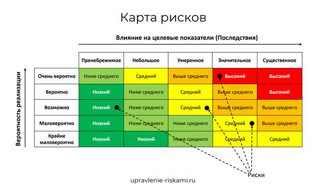 Что такое десемантизация?