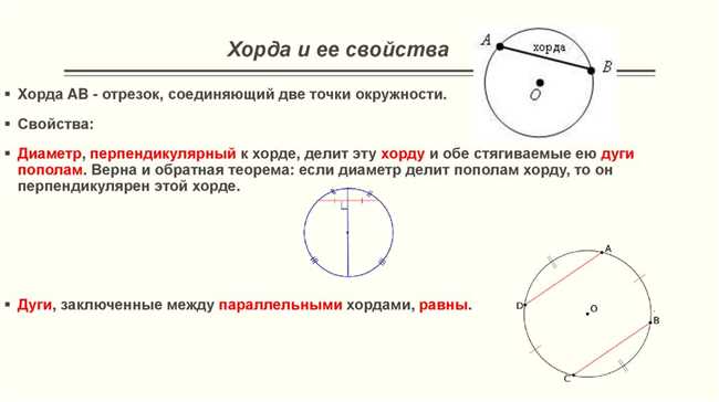 Хорда: определение и свойства