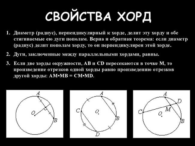 Диаметр окружности: это хорда или нет