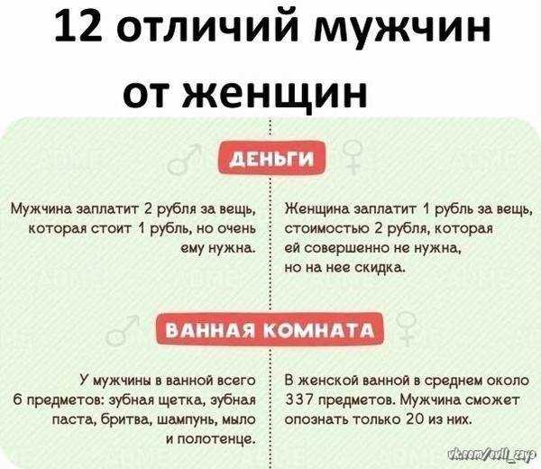 Дикие женщины и домашние: в чем разница и как они отличаются?