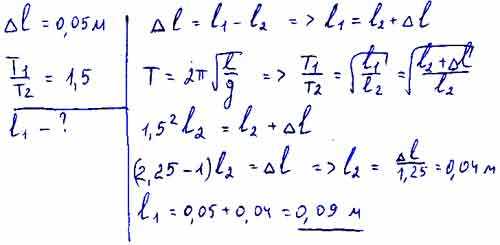 Длина математического маятника с периодом колебаний 1 секунда