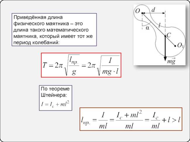 Длина математического маятника с периодом колебаний 1 секунда. Как определить длину маятника для нужного периода колебаний?