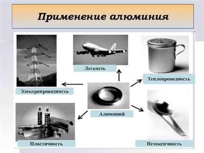 Заключение: Облицовочные материалы