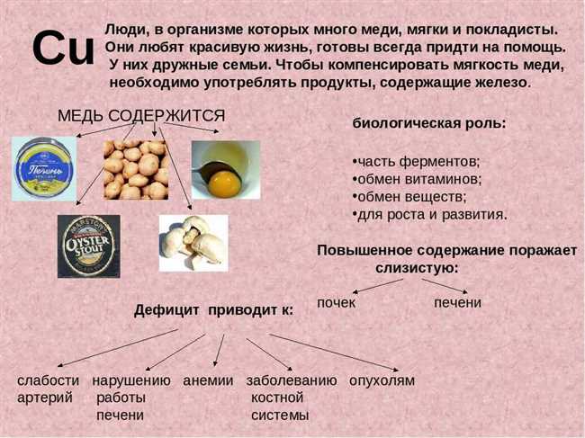 Укрепление иммунитета