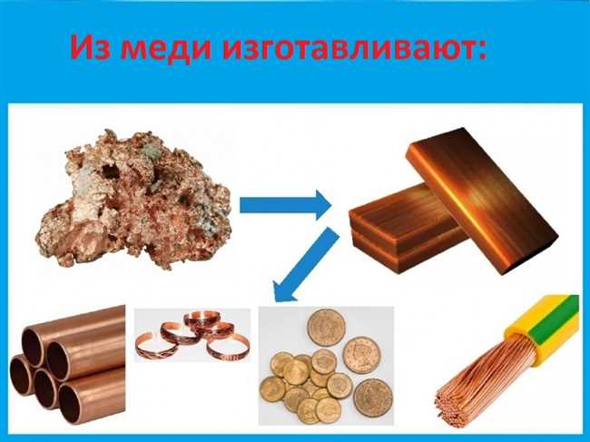 Для чего нужна медь металл?