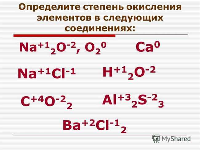 Окисление меди в атмосфере