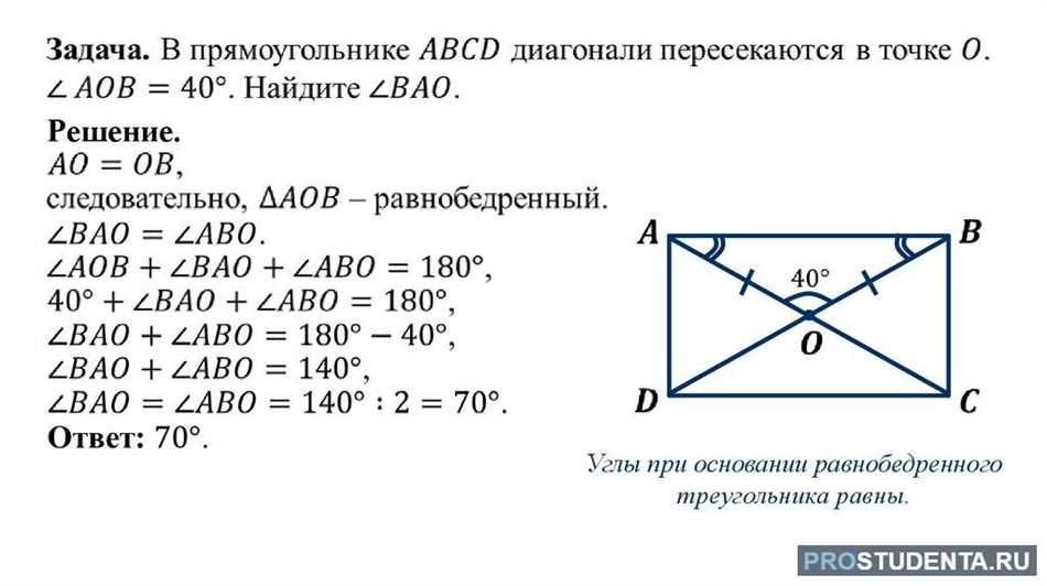 Свойства сторон прямоугольника: