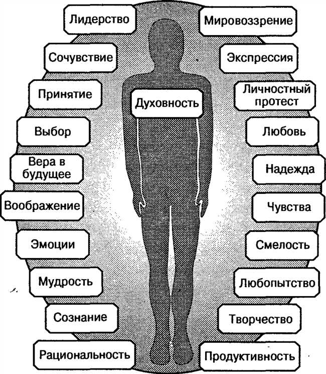 Душевный человек: основные качества и значение для каждого