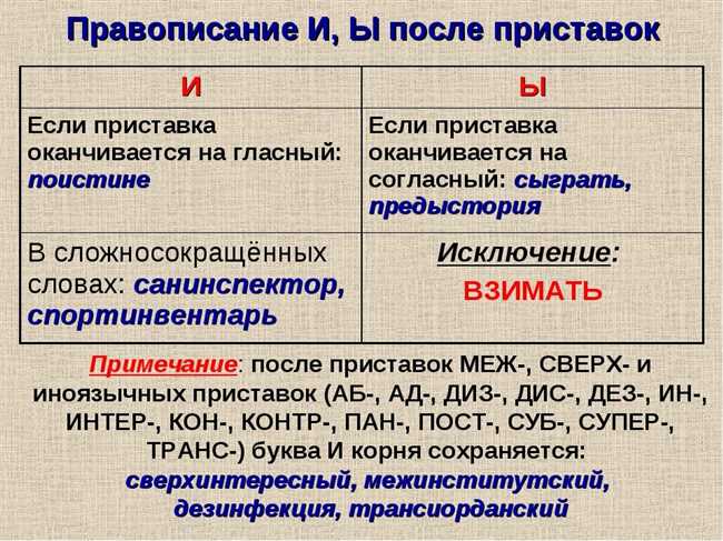 3. Правило использования знаков препинания