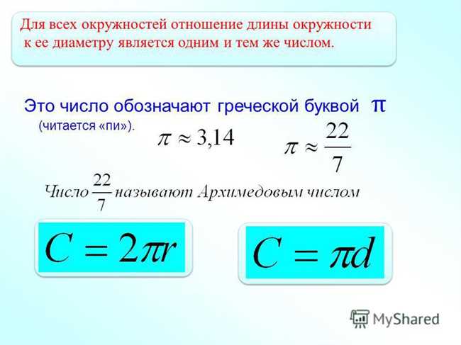 Значение числа пи