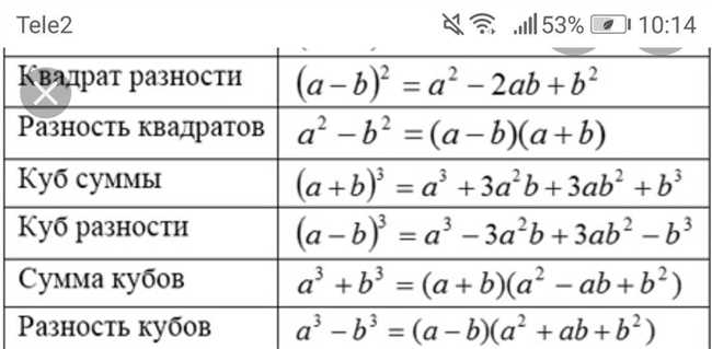 Двойное пи умножить на радиус в квадрате: формула и назначение