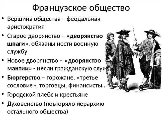 Исторический контекст