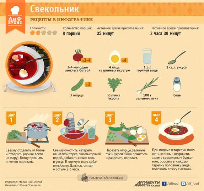 2. Говяжий стейк с грибным соусом