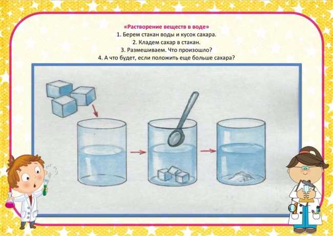 Эксперимент 2: Кипячение воды