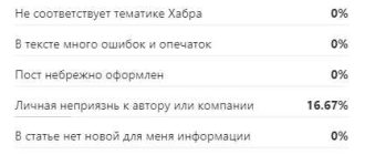 Частенько через отсутствующую ошибку: что нужно знать