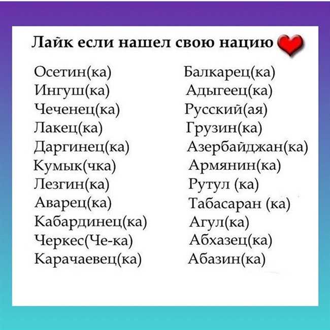 Ответ на вопрос: у какой нации распространено имя Тофик?