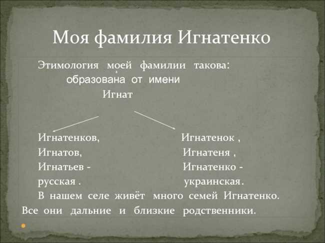 Этимология фамилии Шпак: происхождение и значение