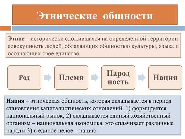 Русские в Российской диаспоре