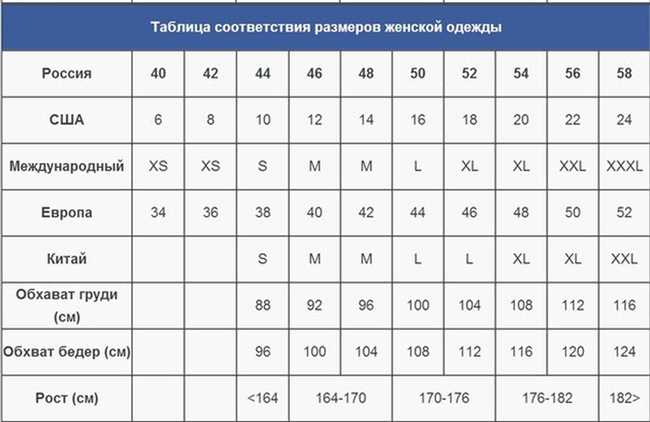 Европейский размер 34: соответствие стандартам одежды России