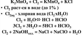 FeSO4+H2SO4: решение ионного уравнения и ионное уравнение для реакции