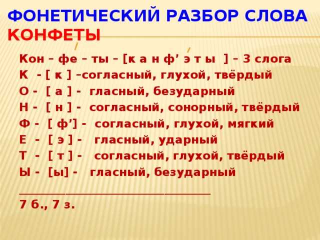 4. Используйте дополнительные материалы