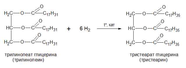 Формула тристеарат глицерина: суть, свойства, применение
