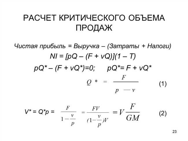 Определение критического объема продаж