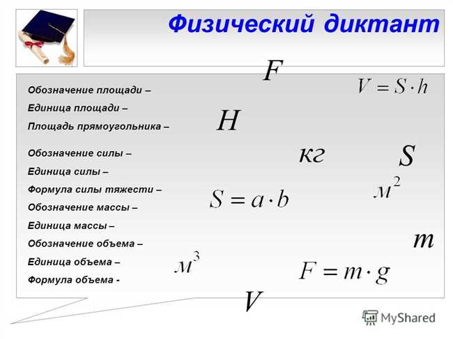 Формула площади круга