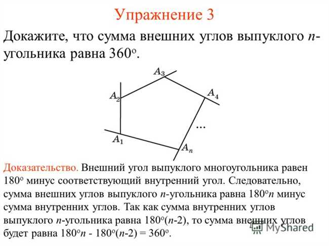 Внешний угол правильного девятиугольника: определение и свойства