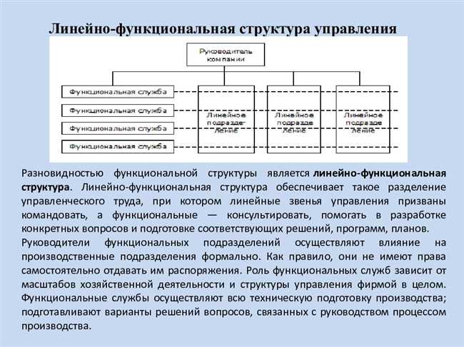 Влияние функциональной характеристики на работу системы