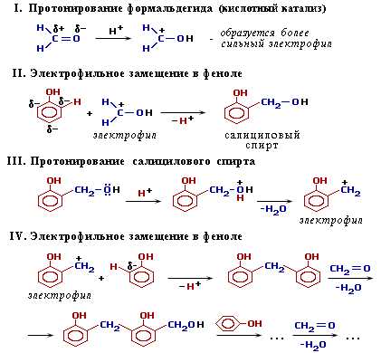 Газобетон содержит фенол и формальдегид?