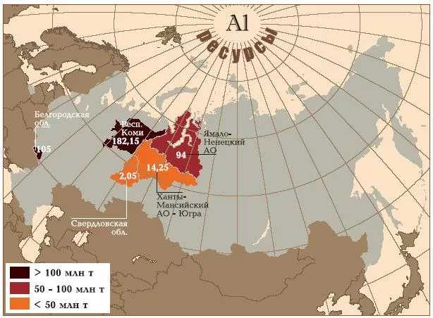 Где больше всего алюминиевой руды?