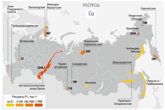 Свердловская область: лидер добычи меди в России