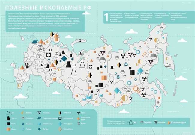 Где больше всего полезных ископаемых в мире?