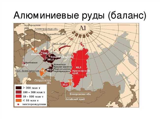 Преимущества вторичной переработки алюминия