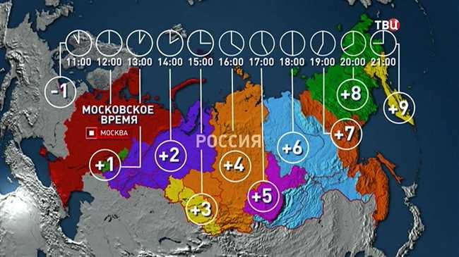 Где наступает Новый год первым в мире?