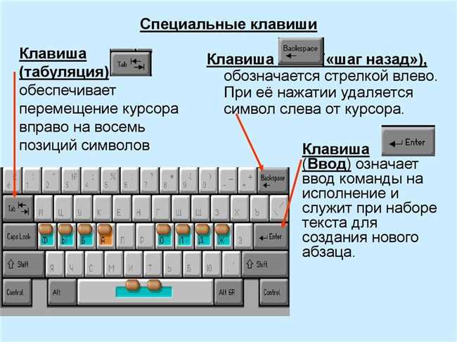 Расположение клавиши запятая на клавиатуре