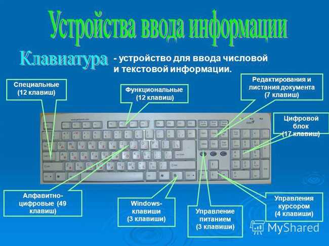 Где находится клавиша запятая на клавиатуре: расположение клавиши на компьютерной клавиатуре