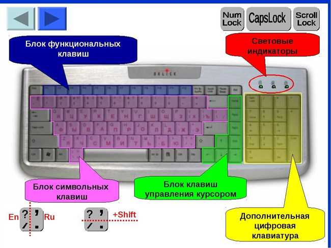 1. Открыть меню Пуск