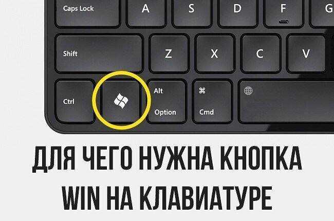 Где находится кнопка Win на клавиатуре: легкое руководство