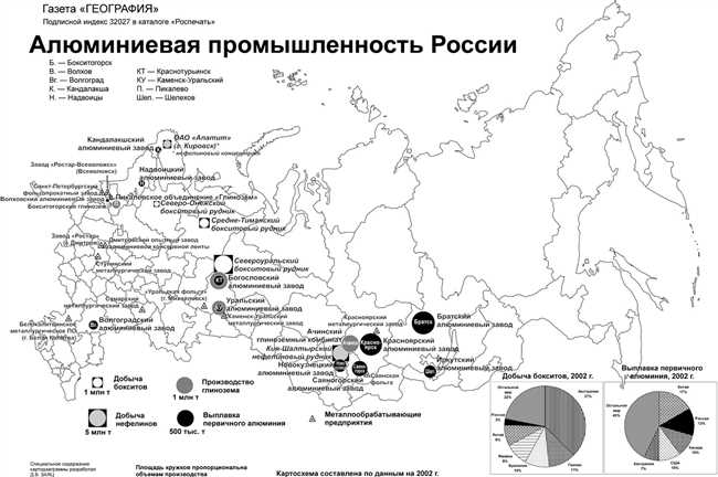 Где находится крупнейший алюминиевый завод в России?