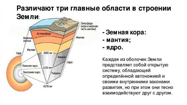 Где находится самая толстая земная кора: топ-5 мест