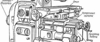 Местоположение хобота у фрезерного станка: особенности и функции