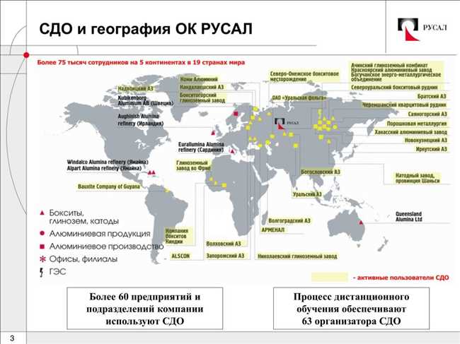 Где находятся крупнейшие алюминиевые заводы?