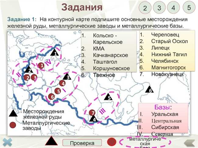 Китай - гигант в добыче железной руды