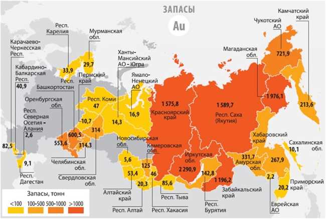 Где находятся крупнейшие золотодобывающие месторождения в мире?