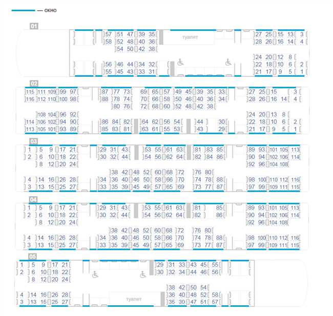 Где находятся туалеты в вагонах МЦК Ласточка: схема и расположение