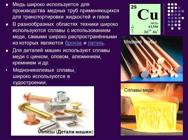 Основные области применения меди в химии