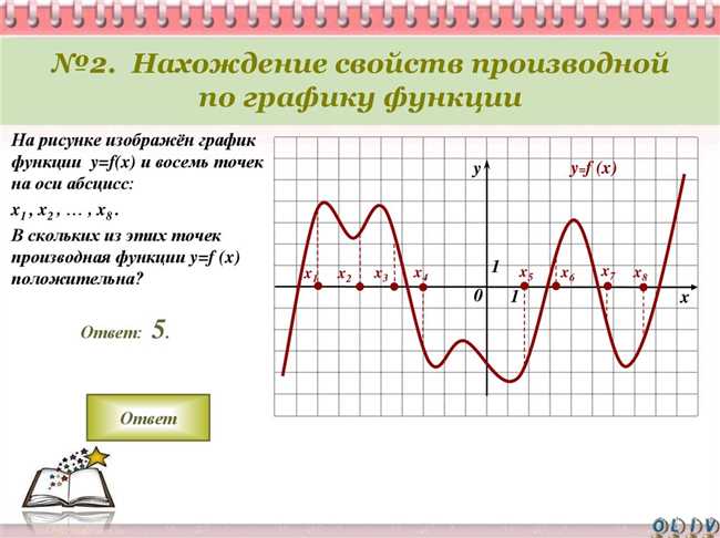 Применение в реальной жизни