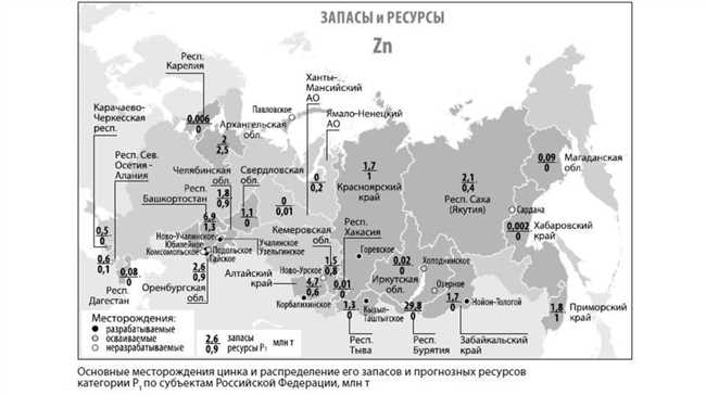 Месторождения меди в Чили